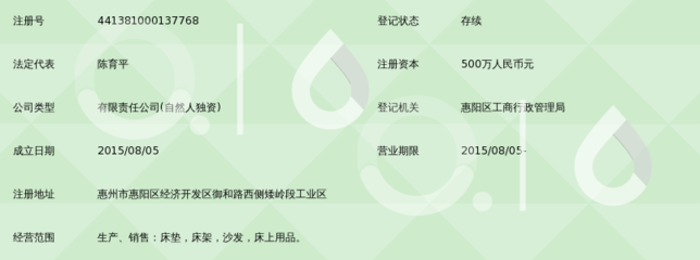 惠州市绿心家居用品有限公司 - 企业百科